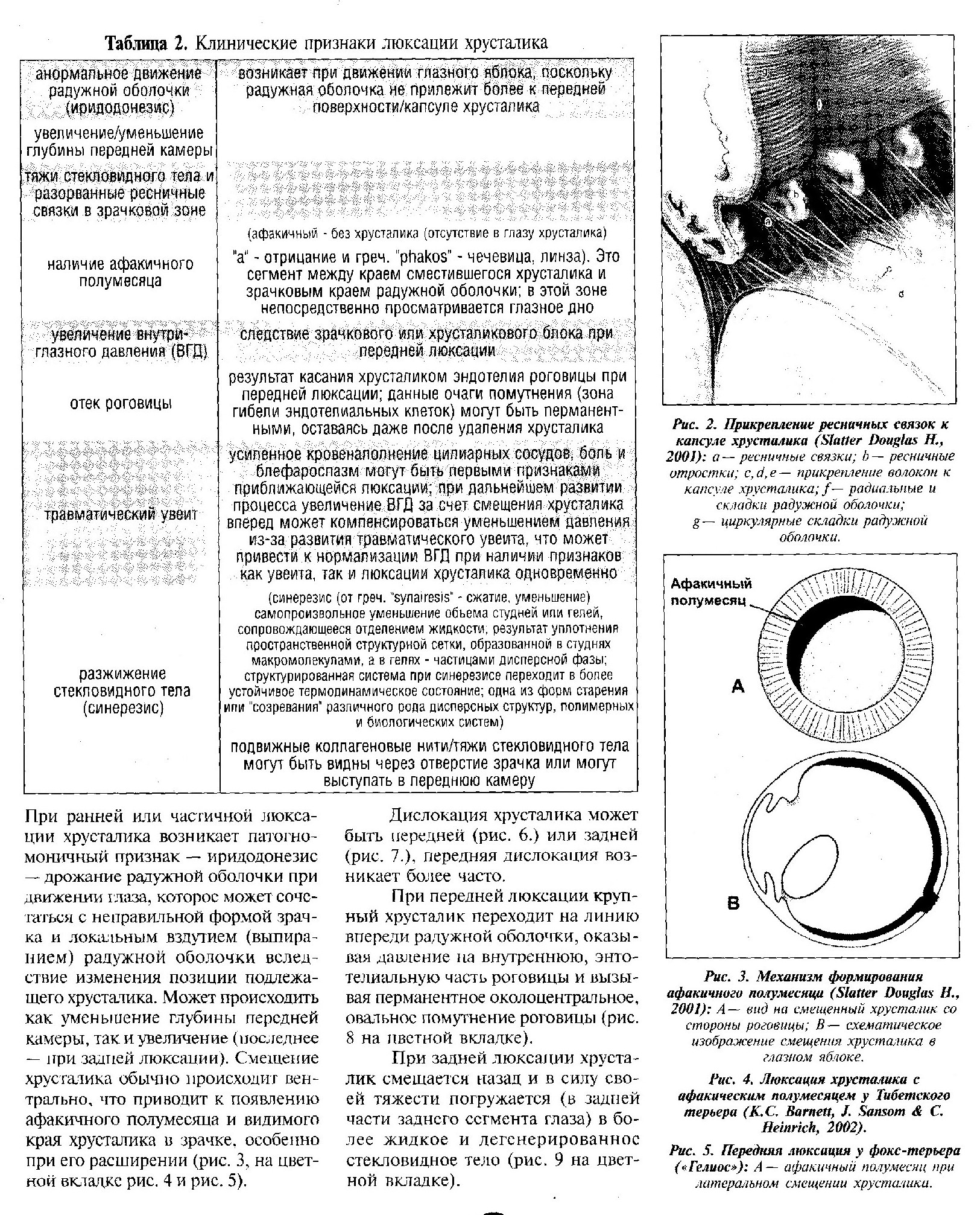 стр. 2